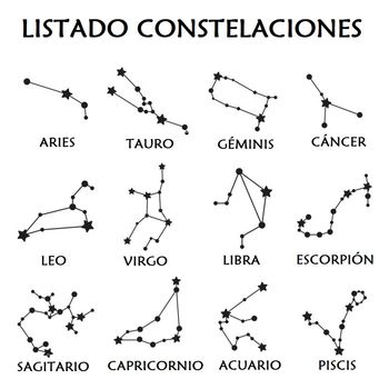 Portavelas de madera constelaciones zodíaco